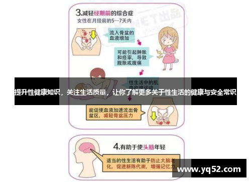 提升性健康知识，关注生活质量，让你了解更多关于性生活的健康与安全常识